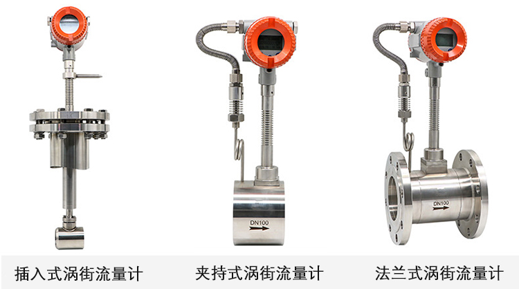 蒸汽渦街流量計(jì)產(chǎn)品分類圖