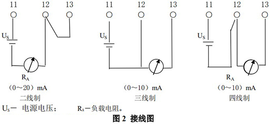 液體金屬轉(zhuǎn)子流量計(jì)電性能接線圖