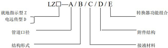 液體金屬轉(zhuǎn)子流量計(jì)型號(hào)規(guī)格表
