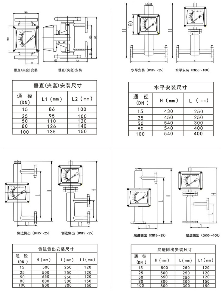 液體金屬轉(zhuǎn)子流量計(jì)安裝尺寸圖