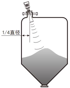 油罐雷達(dá)液位計傾斜安裝要求圖